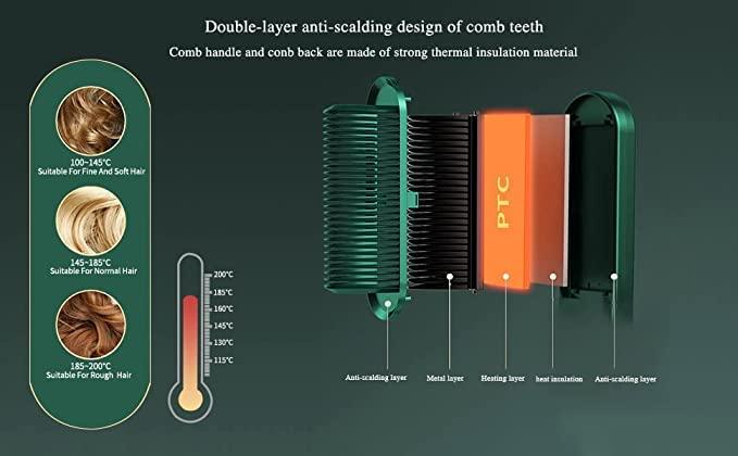 2000W Hair Straightening Comb Brush – Fast Heat, Dual Voltage