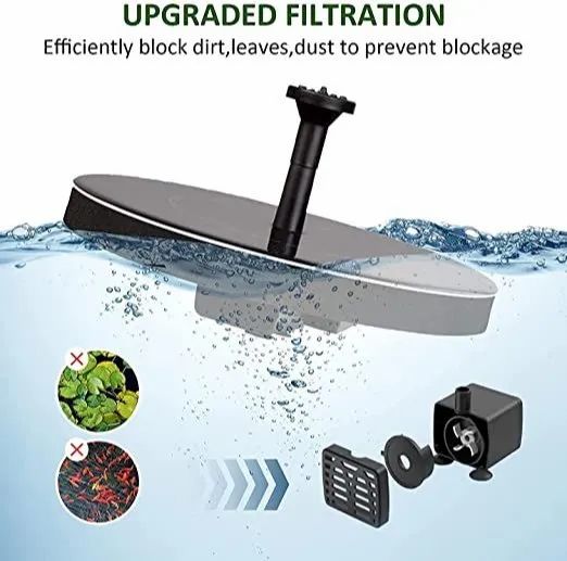 Solar Bird Bath Fountain with 6 Nozzles – Eco-Friendly Garden Pump