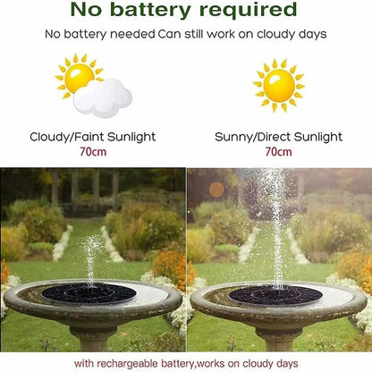 Solar Bird Bath Fountain with 6 Nozzles – Eco-Friendly Garden Pump